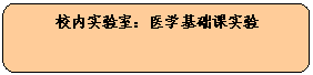 圆角矩形: 校内实验室：医学基础课实验