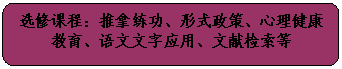圆角矩形: 选修课程：推拿练功、形式政策、心理健康教育、语文文字应用、文献检索等