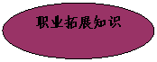 椭圆: 职业拓展知识